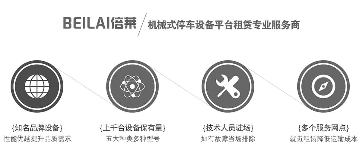 貴陽倍萊機械式停車設(shè)備平臺租賃專業(yè)服務(wù)商.jpg