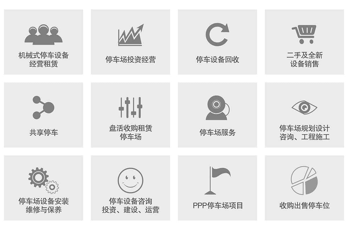 貴陽(yáng)倍萊立體車(chē)庫(kù)經(jīng)營(yíng)項(xiàng)目.jpg