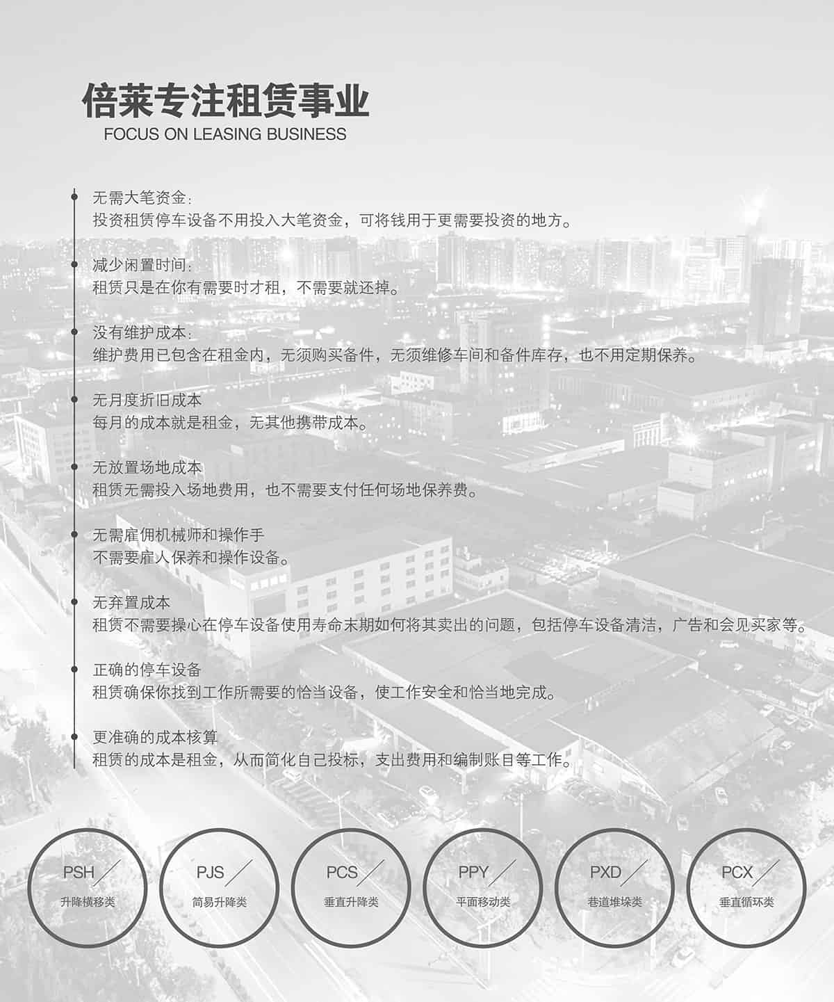 貴陽(yáng)倍萊立體車(chē)庫(kù)租賃專(zhuān)注租賃事業(yè).jpg