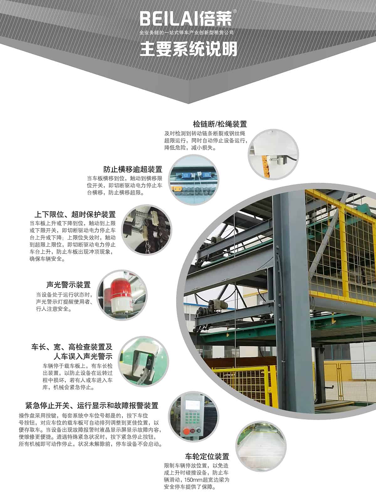 貴陽PSH8八層升降橫移立體停車設(shè)備主要系統(tǒng)說明.jpg