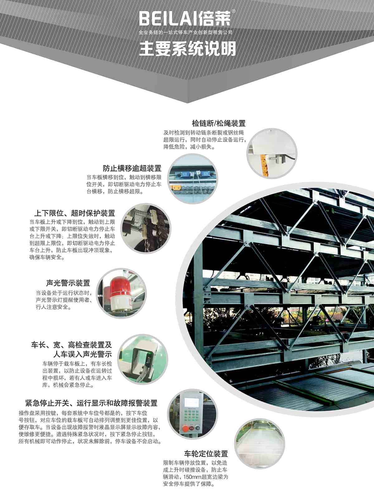 貴陽(yáng)PSH6六層升降橫移立體停車設(shè)備主要系統(tǒng)說(shuō)明.jpg