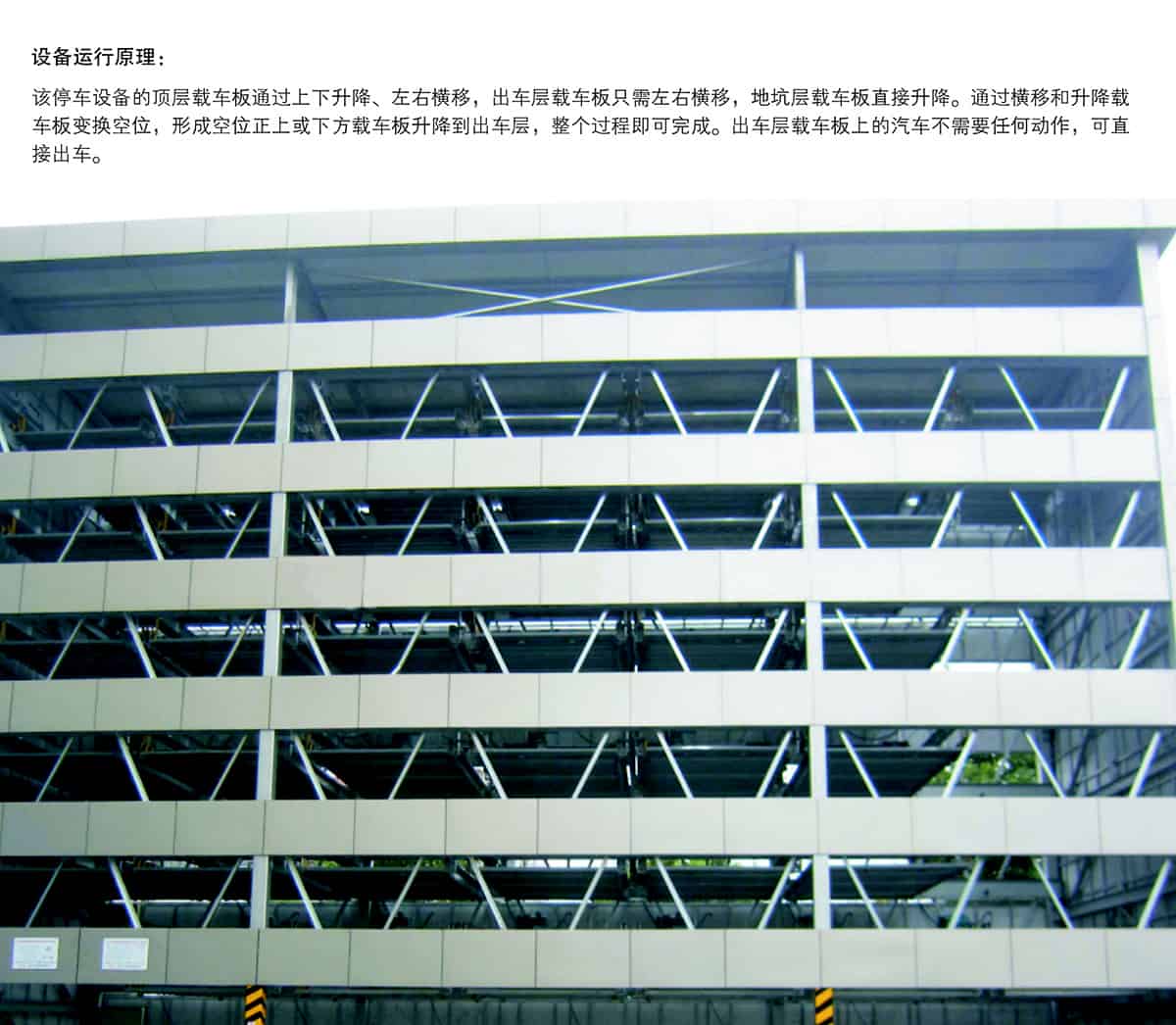 貴陽負(fù)一正四地坑式PSH5D1五層升降橫移立體停車設(shè)備運行原理.jpg