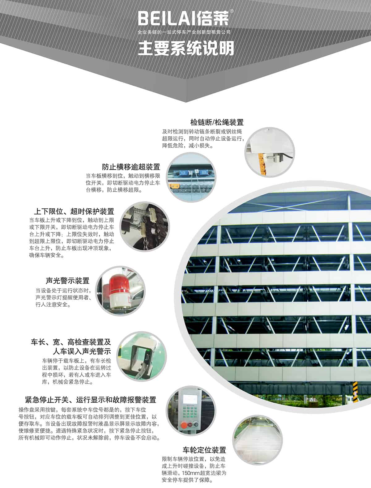 貴陽負(fù)一正四地坑式PSH5D1五層升降橫移立體停車設(shè)備主要系統(tǒng)說明.jpg