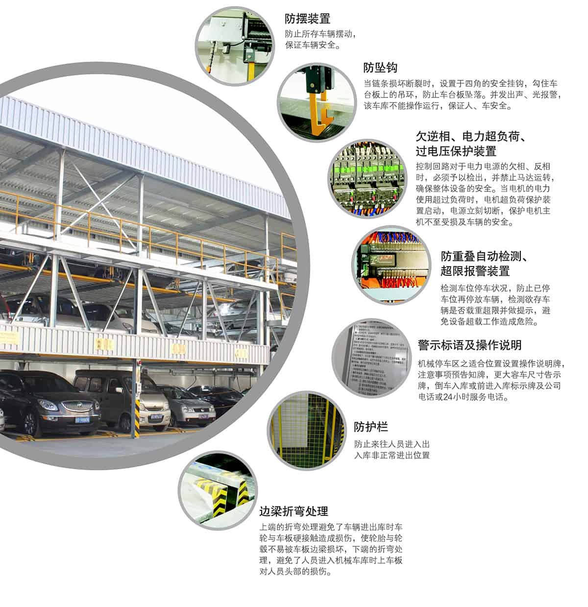 貴陽(yáng)PSH5五層升降橫移停車設(shè)備安全裝置.jpg