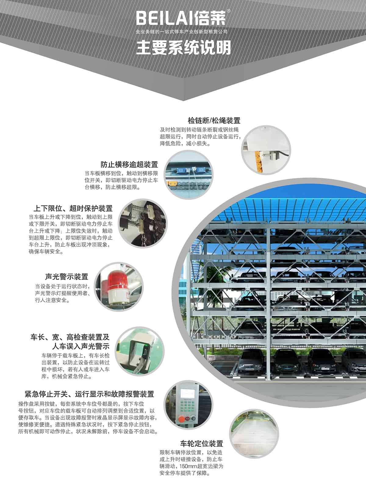 貴陽(yáng)四至六層PSH4-6升降橫移立體停車設(shè)備主要系統(tǒng)說(shuō)明.jpg