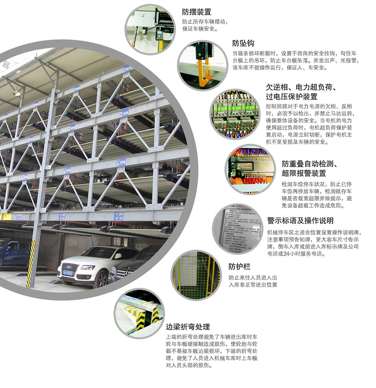 貴陽(yáng)四至六層PSH4-6升降橫移立體停車設(shè)備安全保護(hù)裝置.jpg