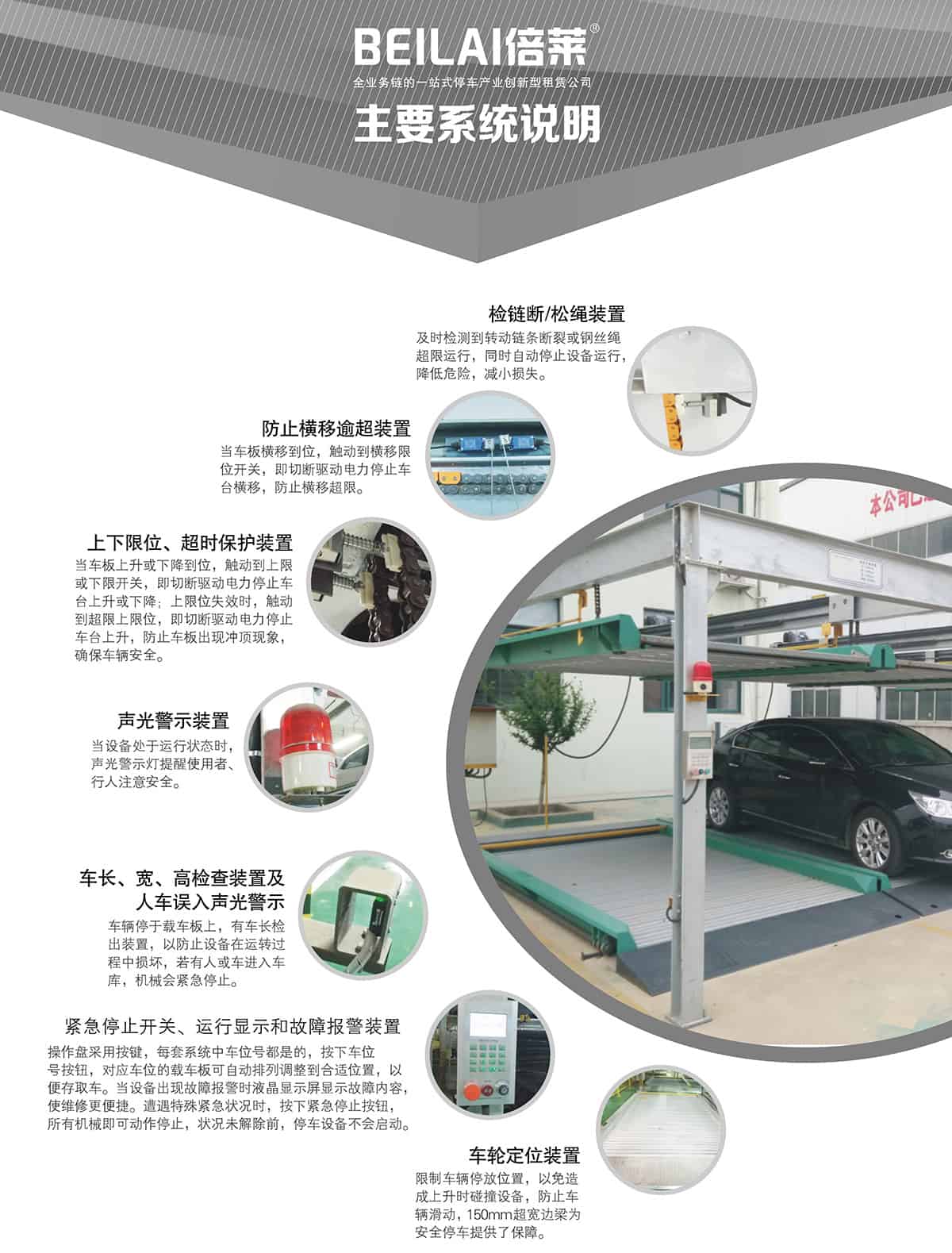 貴陽(yáng)PSH2二層升降橫移立體停車設(shè)備主要系統(tǒng)說(shuō)明.jpg