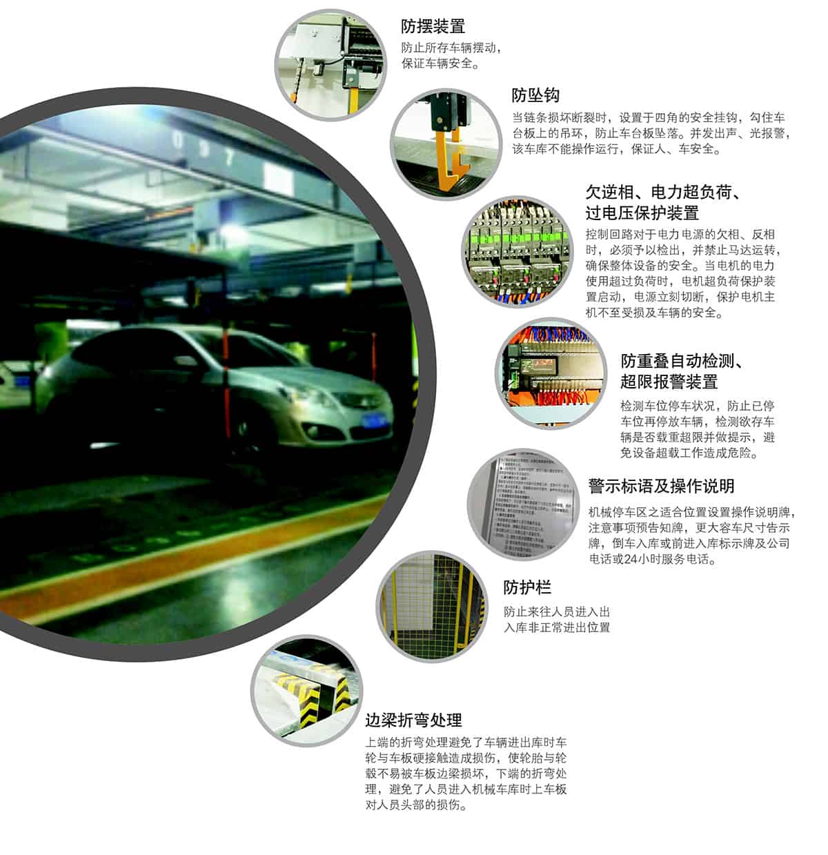 貴陽單列PSH2二層升降橫移立體停車設(shè)備安全裝置.jpg