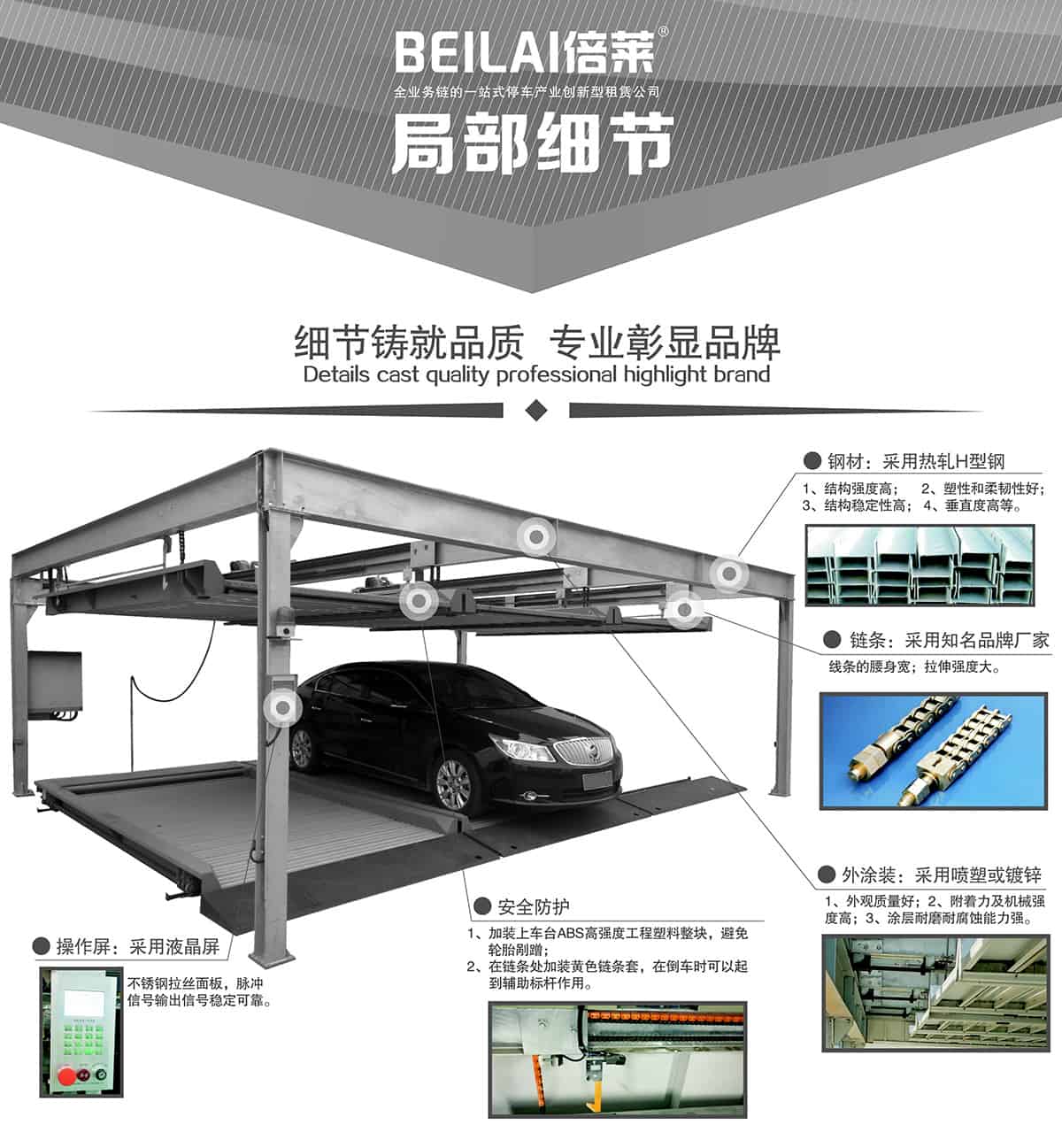 貴陽(yáng)PSH2重列式二層升降橫移立體停車設(shè)備局部細(xì)節(jié).jpg