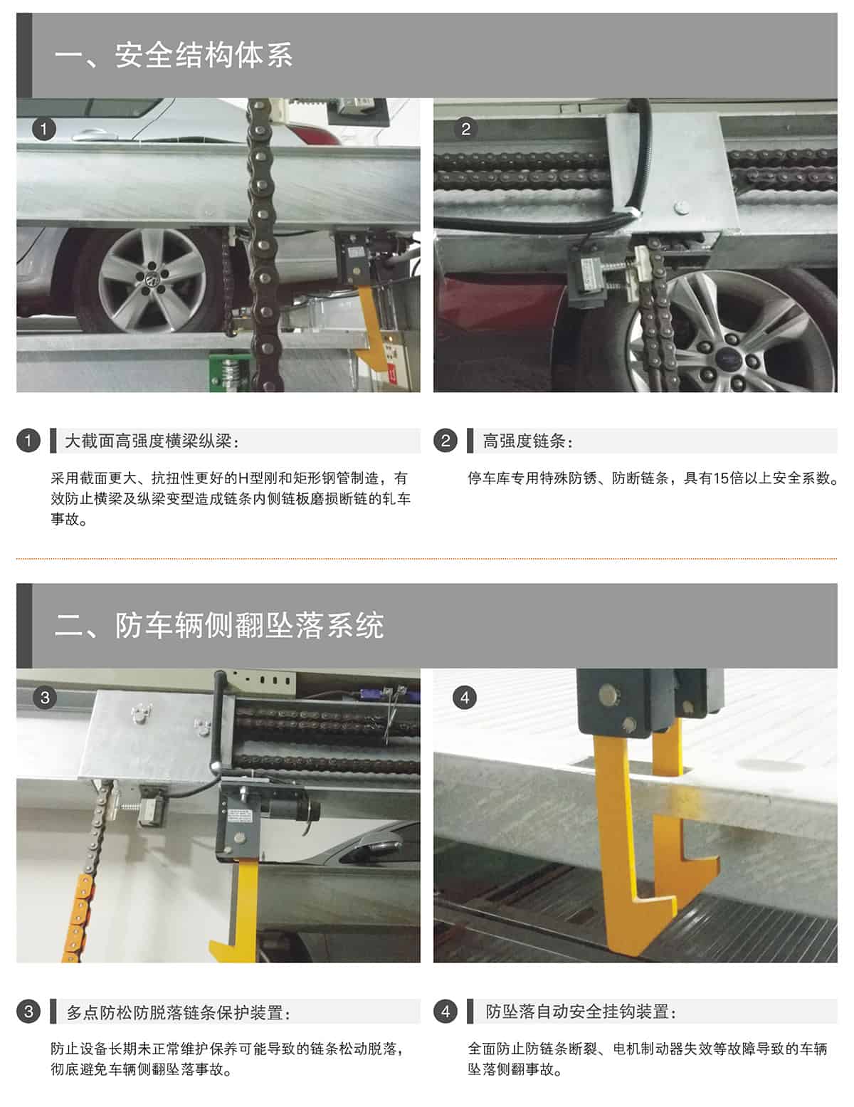 貴陽(yáng)PSH2重列式二層升降橫移立體停車設(shè)備安全結(jié)構(gòu)體系.jpg