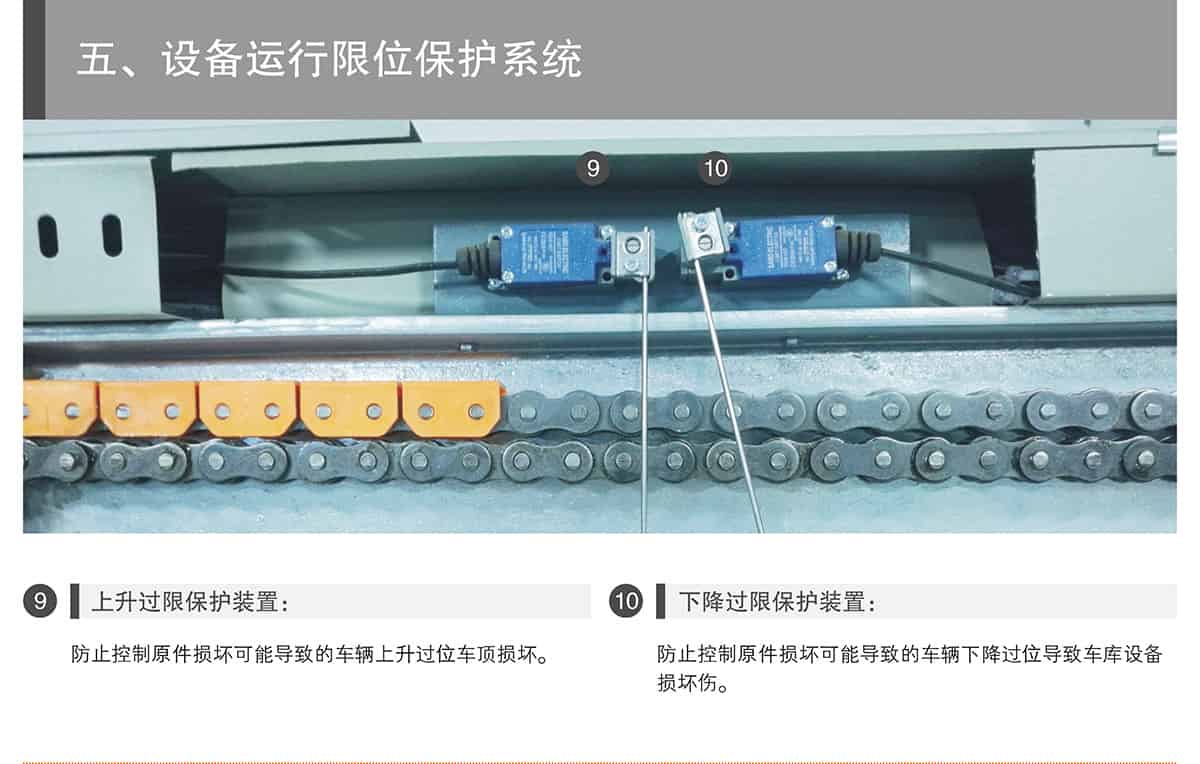 貴陽(yáng)PSH2重列式二層升降橫移立體停車設(shè)備運(yùn)行限位保護(hù).jpg