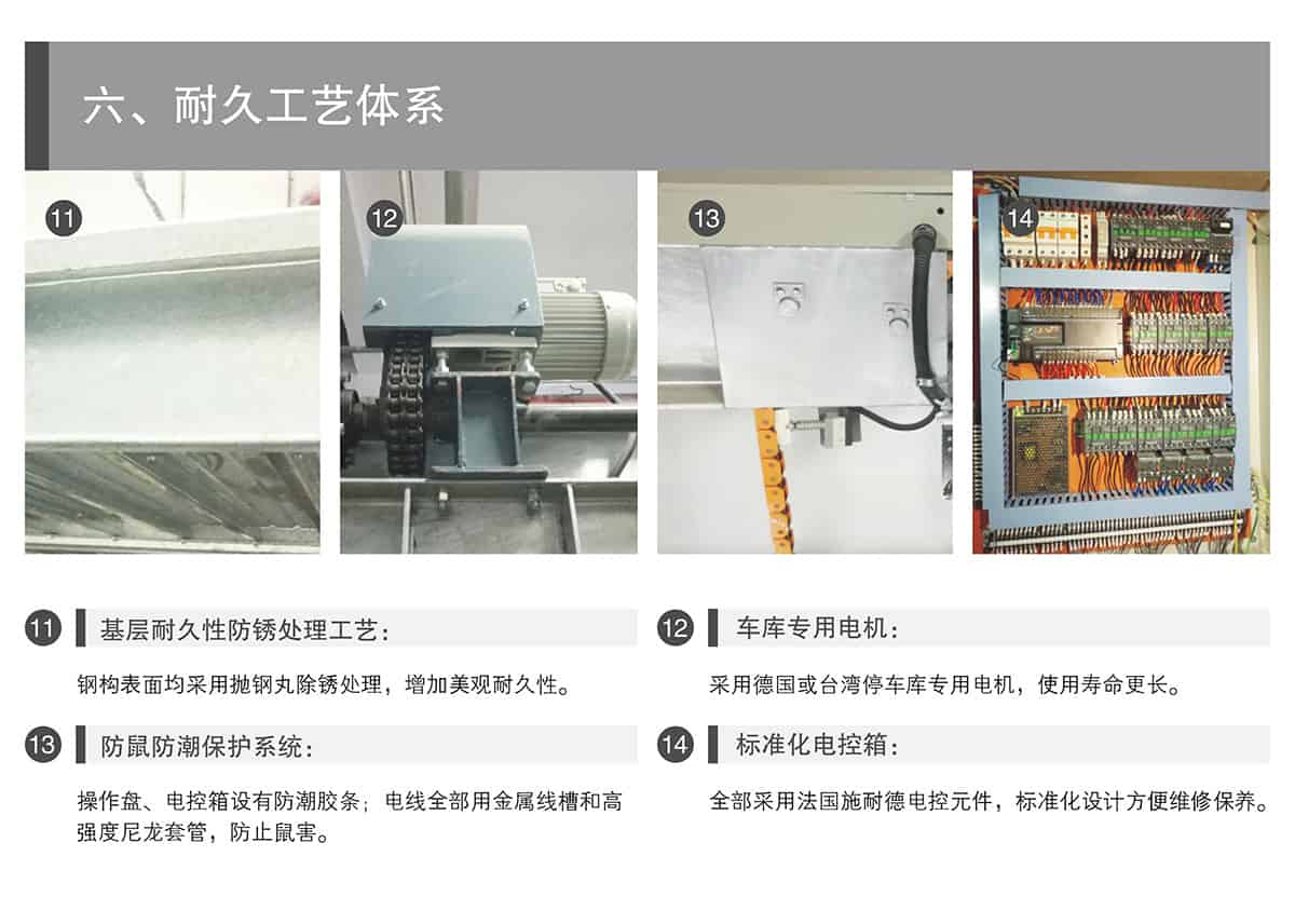 貴陽(yáng)PSH2重列式二層升降橫移立體停車設(shè)備耐久工藝體系.jpg
