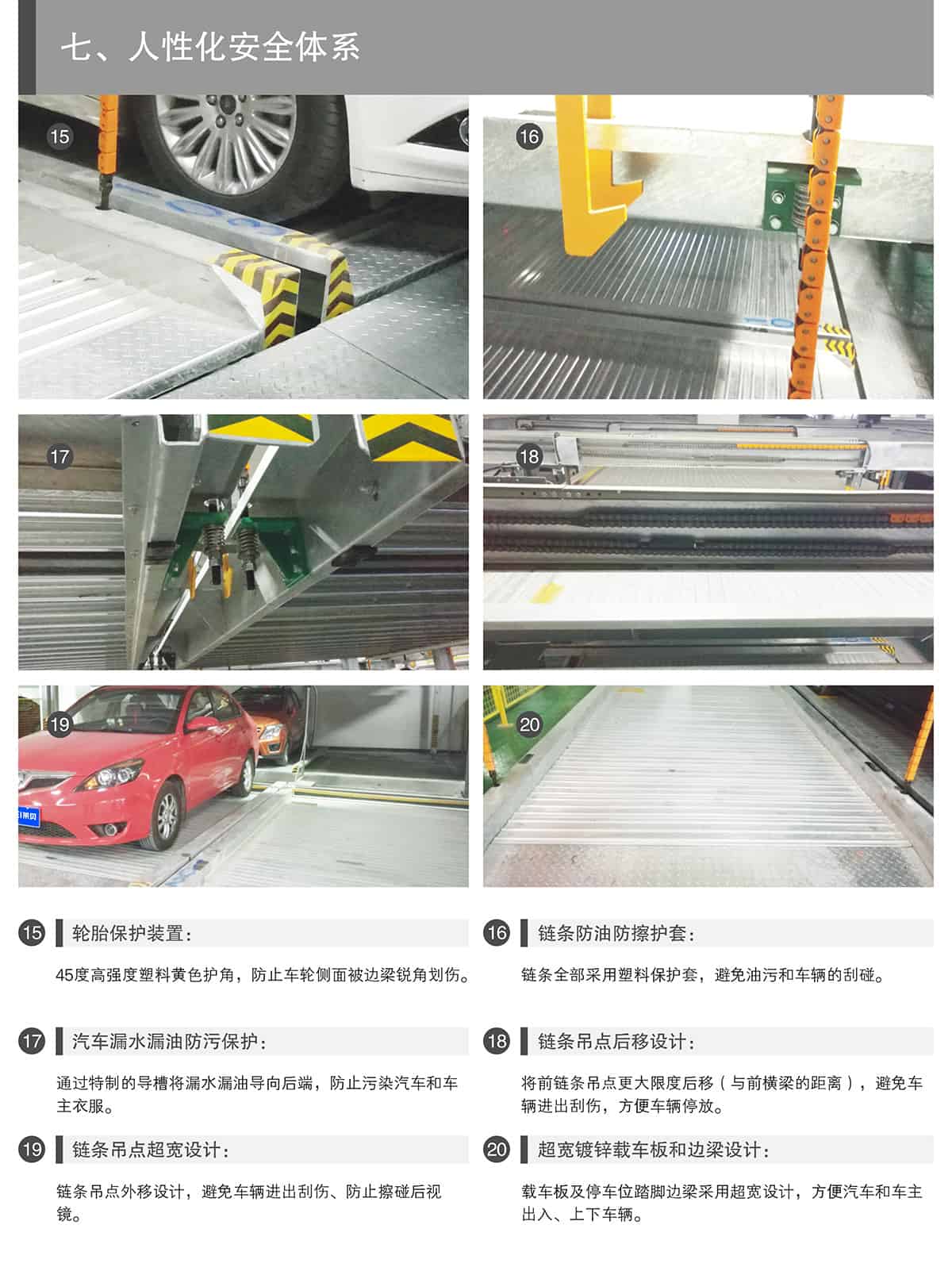 貴陽(yáng)PSH2重列式二層升降橫移立體停車設(shè)備人性化安全體系.jpg