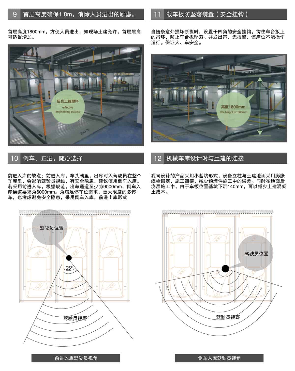 貴陽(yáng)PSH2重列式二層升降橫移立體停車設(shè)備載車板防墜落裝置.jpg