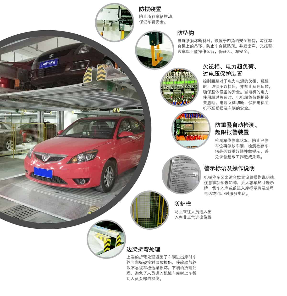 貴陽(yáng)重列PSH2二層升降橫移立體停車設(shè)備安全保障.jpg