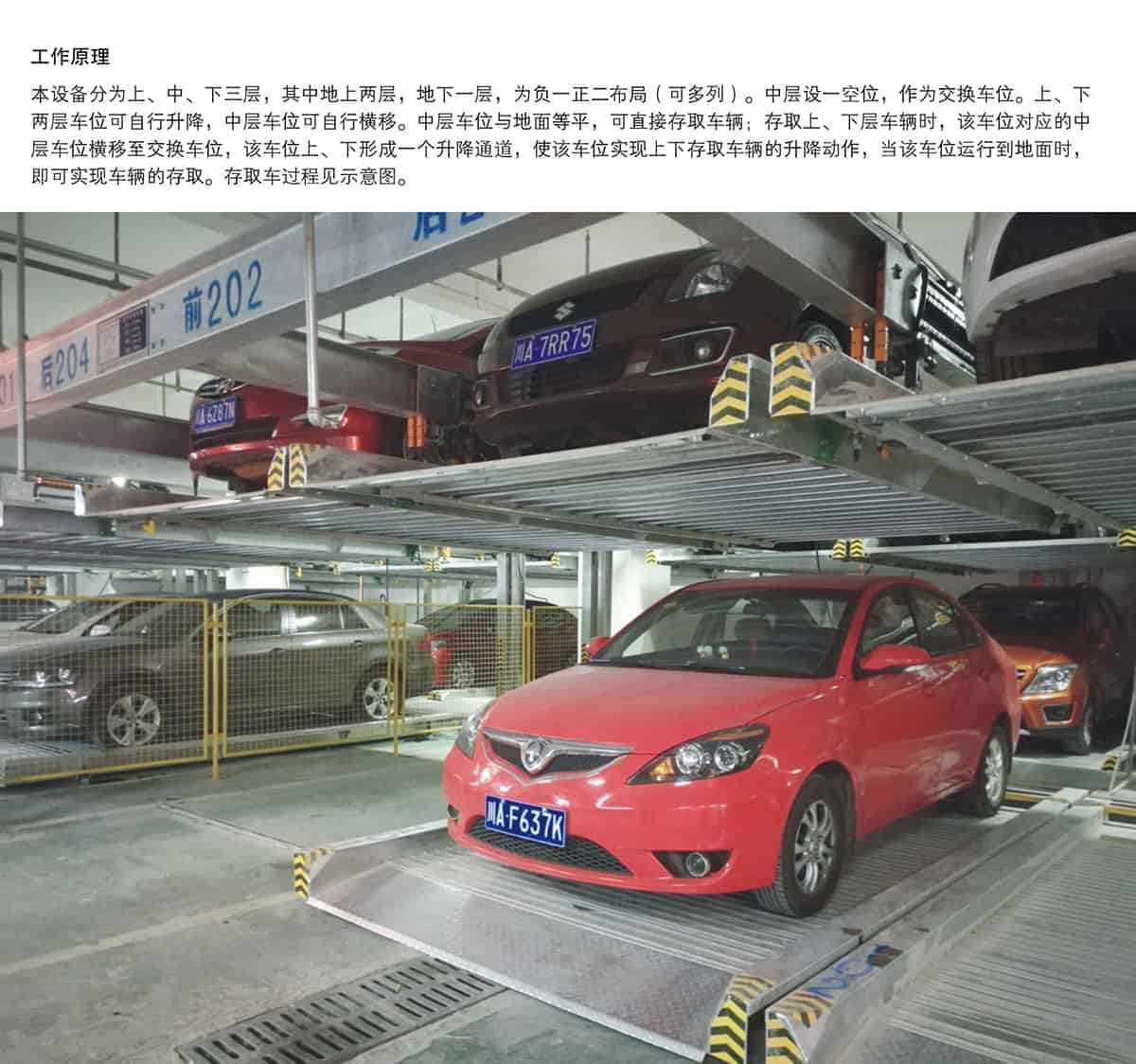 貴陽負(fù)一正二地坑PSH3D1三層升降橫移立體停車設(shè)備工作原理.jpg