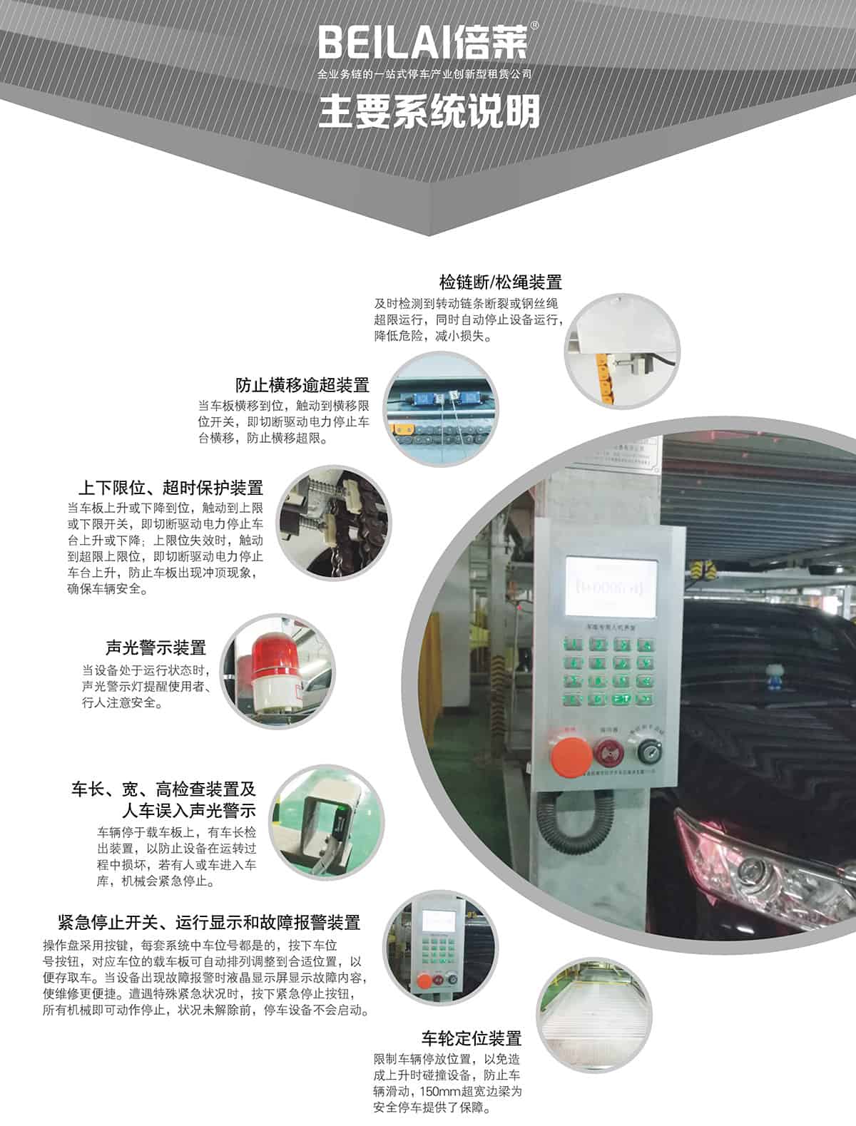 貴陽負(fù)一正二地坑PSH3D1三層升降橫移立體停車設(shè)備主要系統(tǒng)說明.jpg