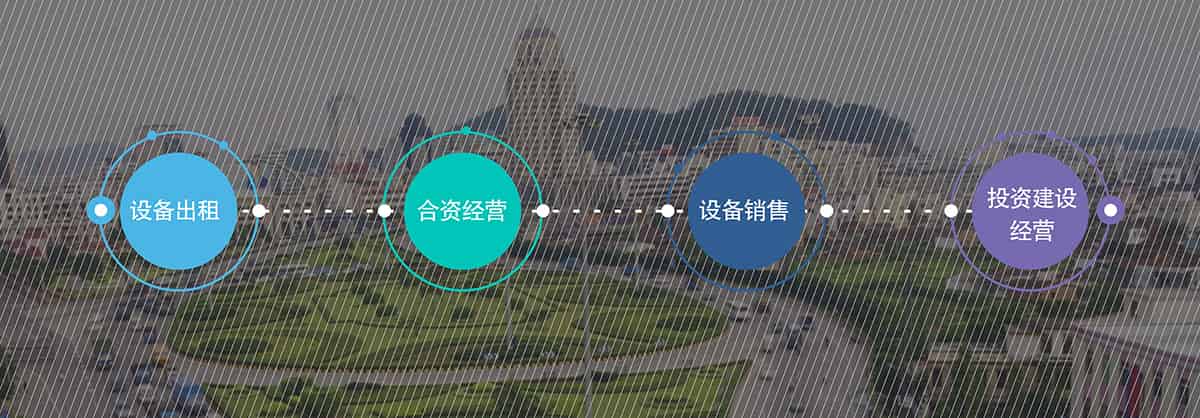 貴陽(yáng)倍萊停車設(shè)備租賃出租合資經(jīng)營(yíng)銷售投資建設(shè).jpg
