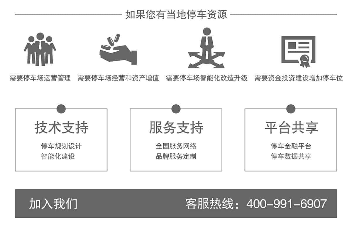 貴陽(yáng)倍萊立體車庫(kù)租賃強(qiáng)勢(shì)品牌專業(yè)團(tuán)隊(duì)品質(zhì)卓越.jpg