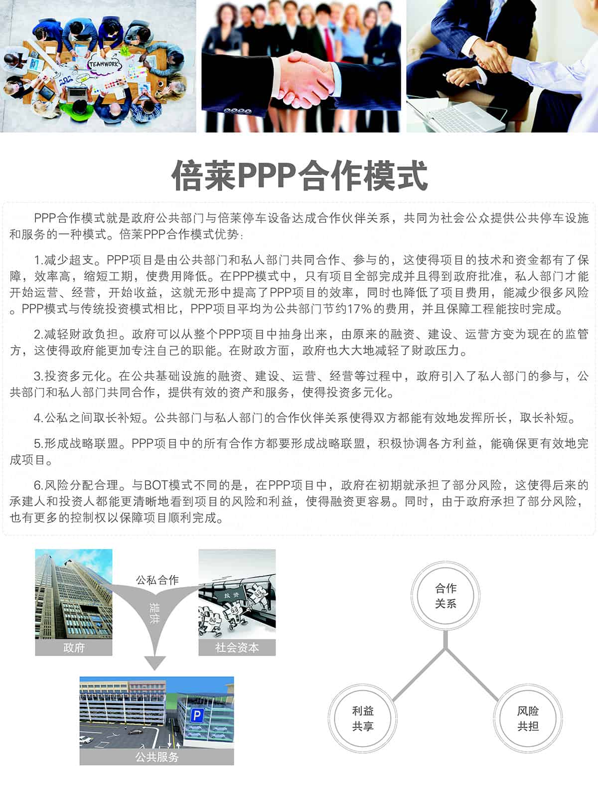 貴陽(yáng)倍萊停車設(shè)備租賃PPP合作模式.jpg