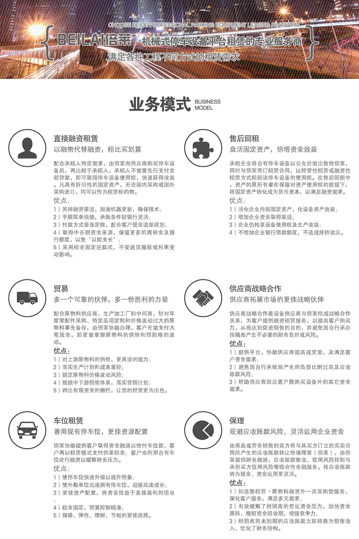 貴陽倍萊立體車庫租賃業(yè)務(wù)模式.jpg