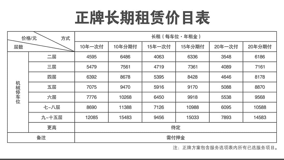 貴陽倍萊停車設(shè)備租賃副牌租賃價(jià)目表.jpg