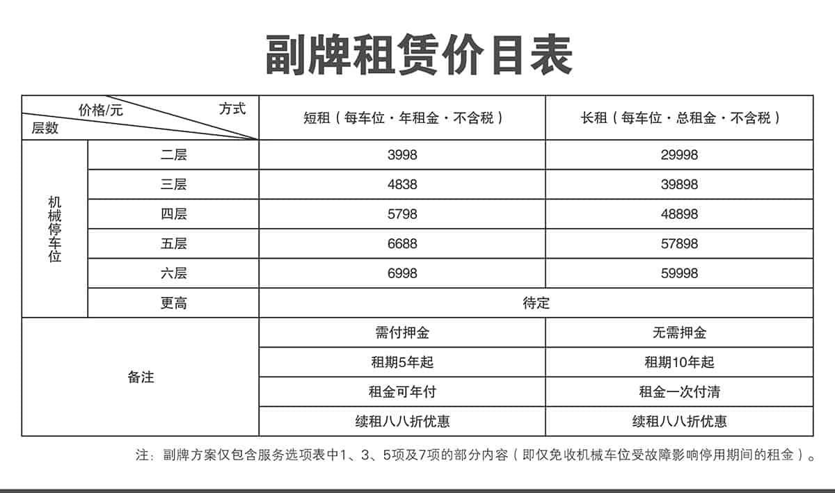貴陽倍萊停車設(shè)備租賃正牌長期租賃價(jià)目表.jpg