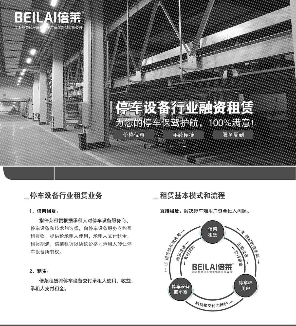 貴陽倍萊停車設(shè)備租賃行業(yè)融資租賃.jpg