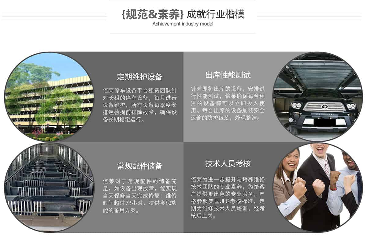 貴陽(yáng)倍萊停車設(shè)備租賃規(guī)范素養(yǎng)成就行業(yè)楷模.jpg