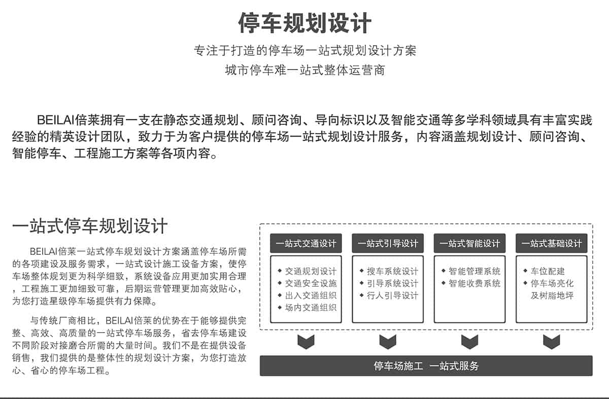 貴陽停車規(guī)劃設計打造停車場一站式整體運營.jpg