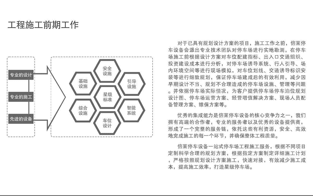 貴陽停車場(chǎng)工程施工前期工作.jpg