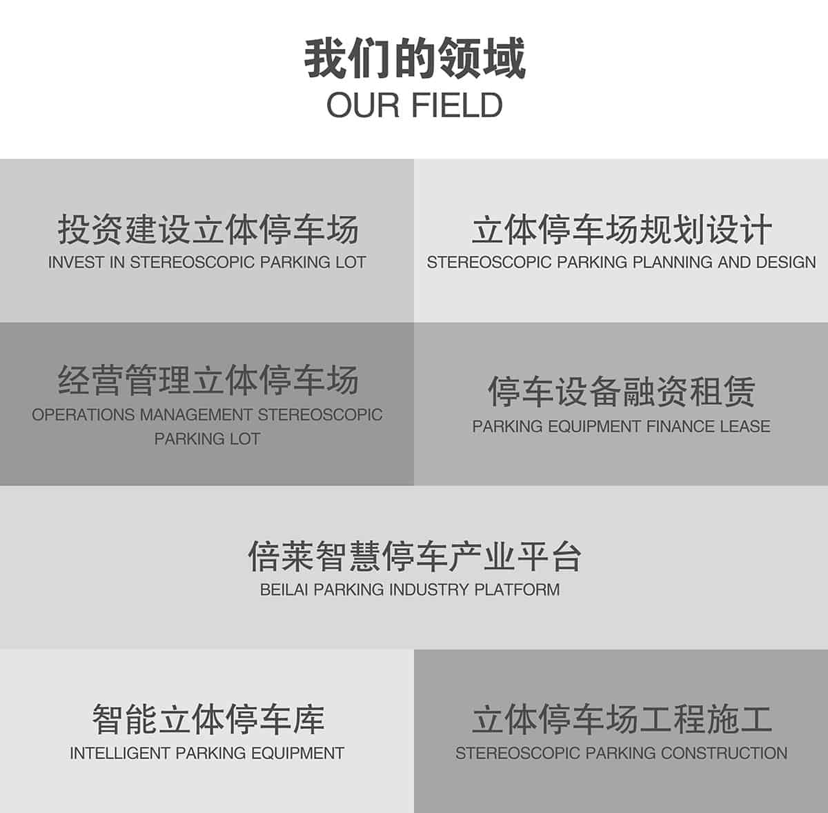貴陽倍萊停車設備租賃智能停車服務矢志不渝共贏共進.jpg